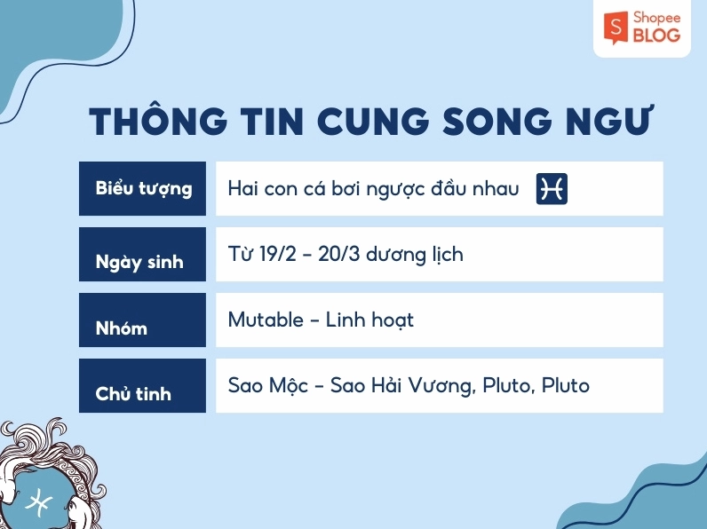 Hình ảnh tượng trưng cho cung Bọ Cạp