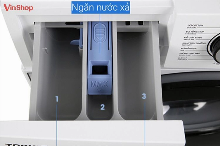 Định lượng nước giặt cho máy giặt cửa ngang