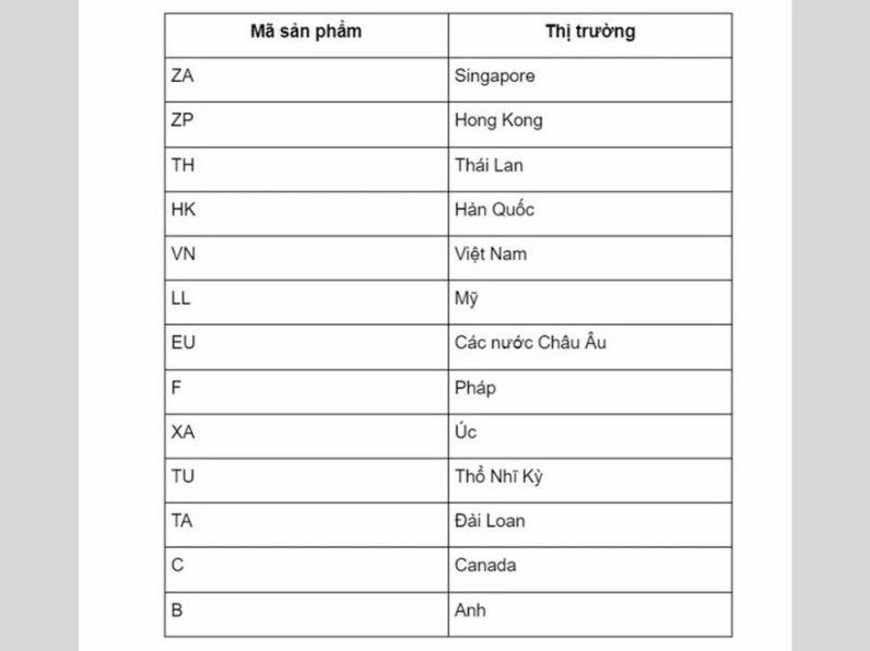 iphone-kha-cua-nuoc-nao-giai-ma-nguon-goc-phien-ban-ac-biet_253