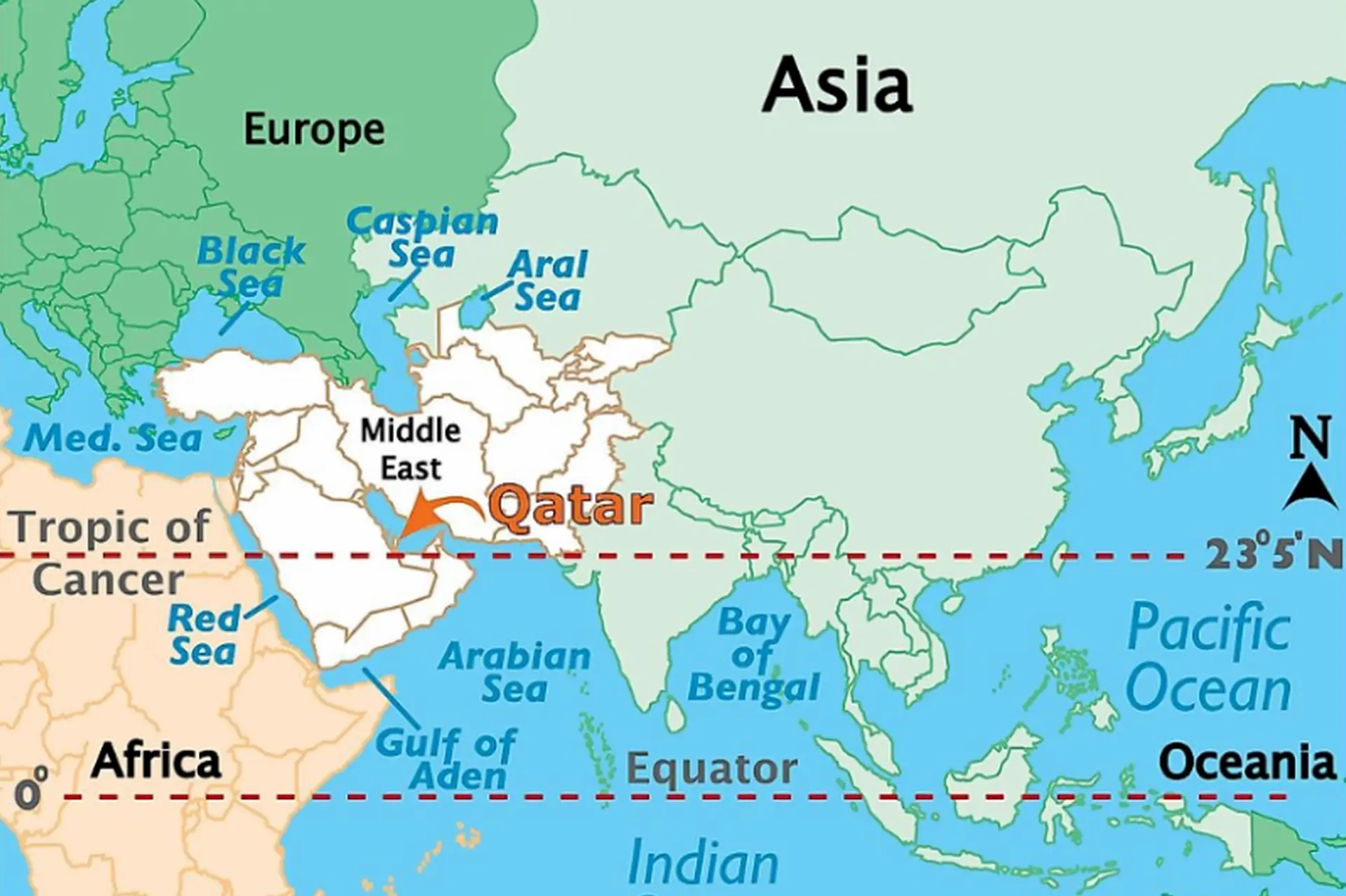 Kiến trúc Hồi giáo tại Qatar