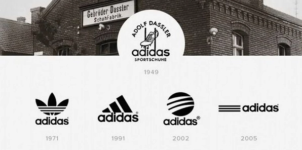 Logo Adidas và hình ảnh sản phẩm đặc trưng