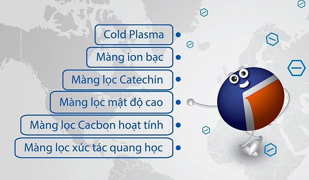 Lưu ý khi sử dụng điều hòa Gree