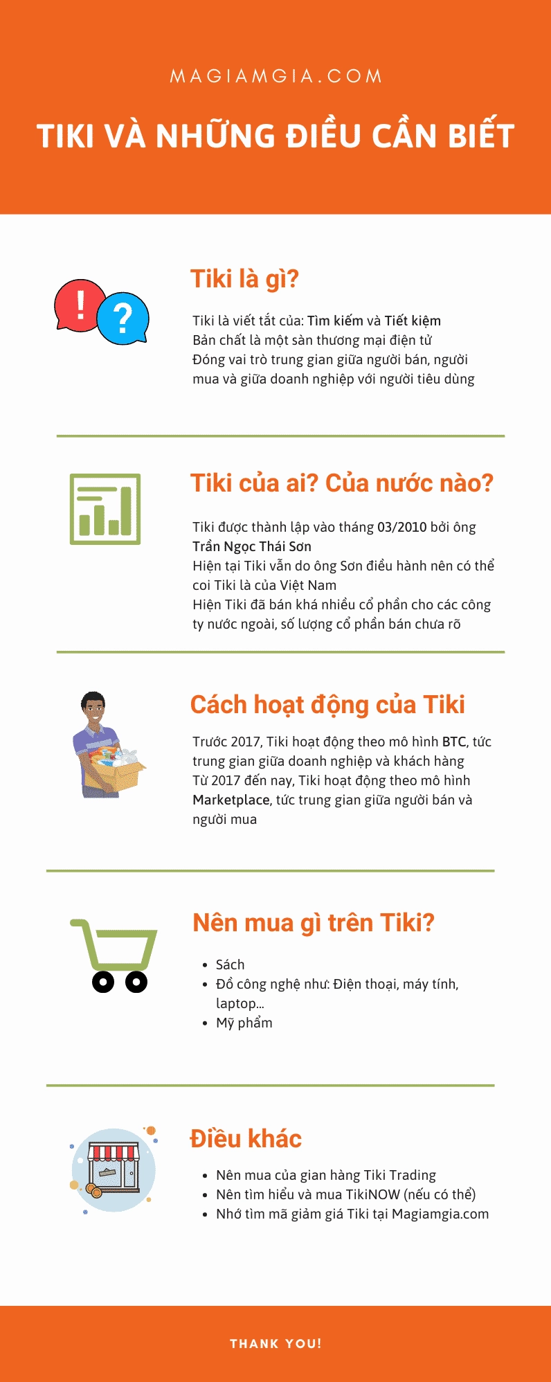Minh họa các sản phẩm chính hãng trên Tiki