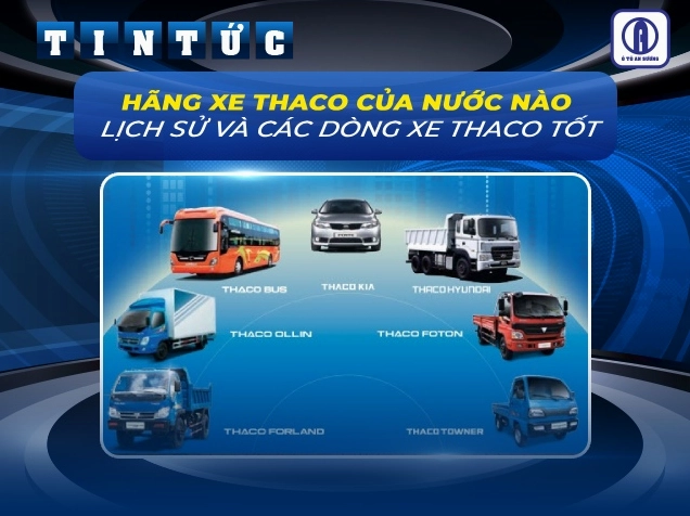 Nhà máy sản xuất của THACO