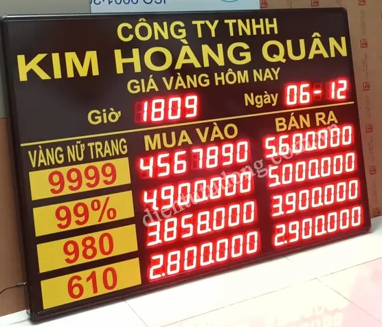 Đồ thị so sánh giá vàng SJC và các loại vàng khác tại Bình Dương