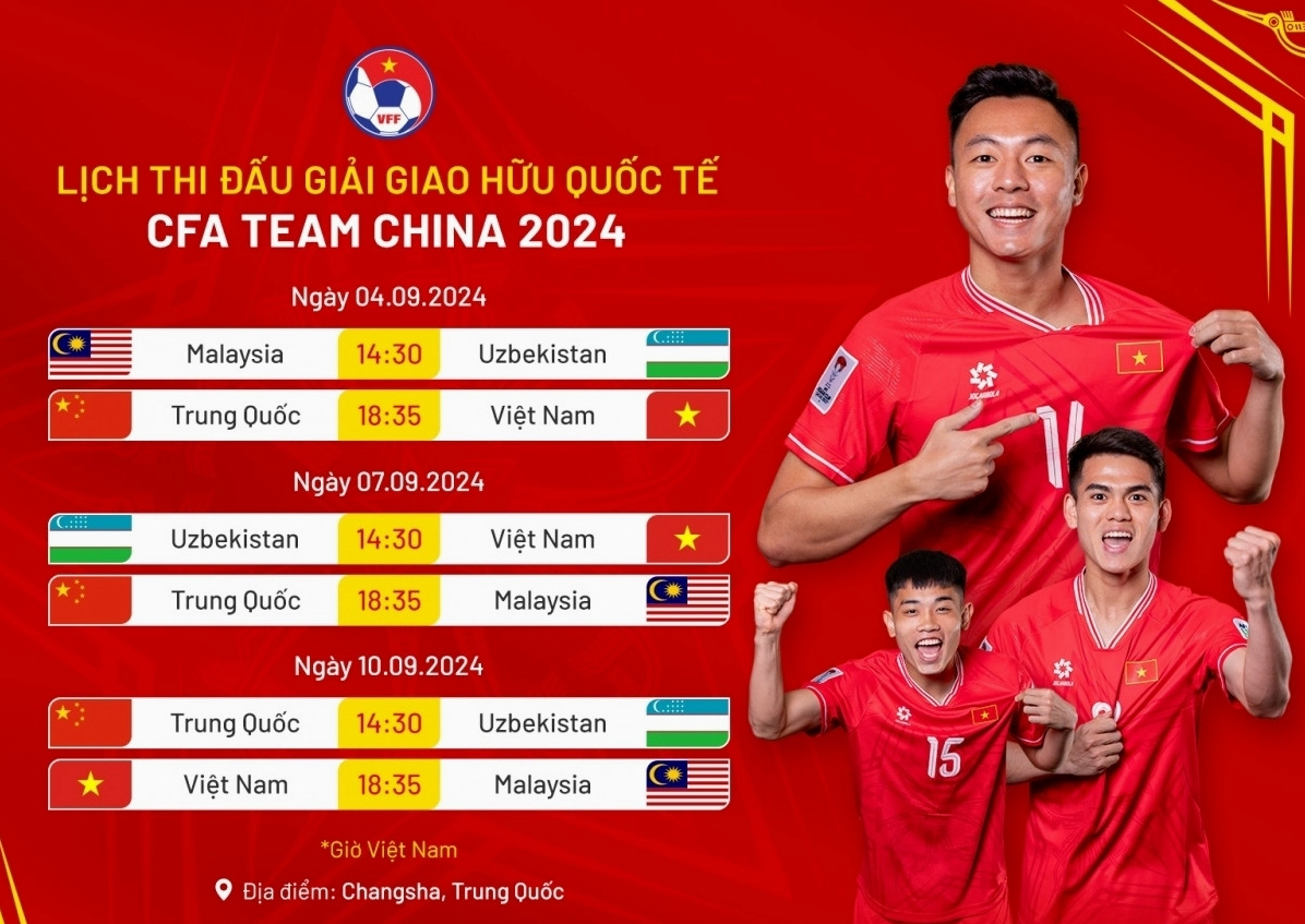 Đội tuyển Việt Nam thi đấu trong màu áo cờ đỏ sao vàng