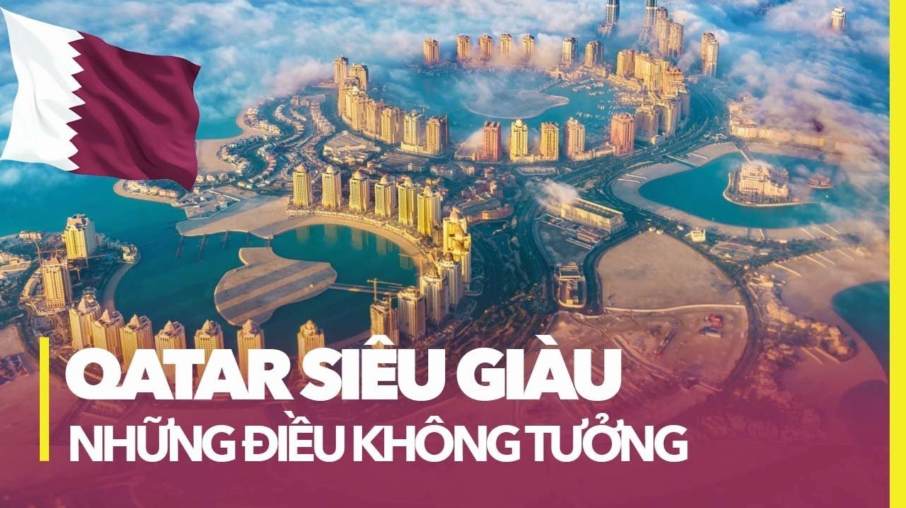 qatar-thuoc-nuoc-nao-he-lo-thong-tin-chi-tiet-2026_156
