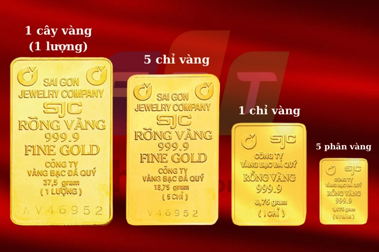 So sánh giá vàng trong nước và thế giới