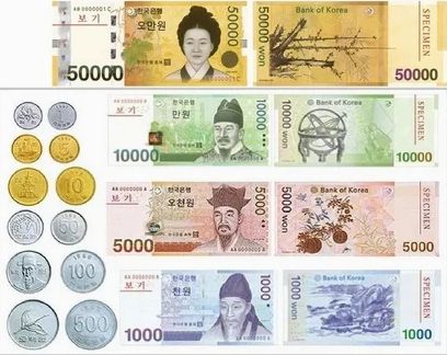 So sánh mệnh giá tiền Hàn Quốc
