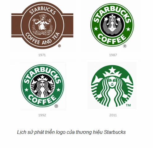 starbucks-cua-nuoc-nao-nguon-goc-va-hanh-trinh-chinh-phuc-th_475
