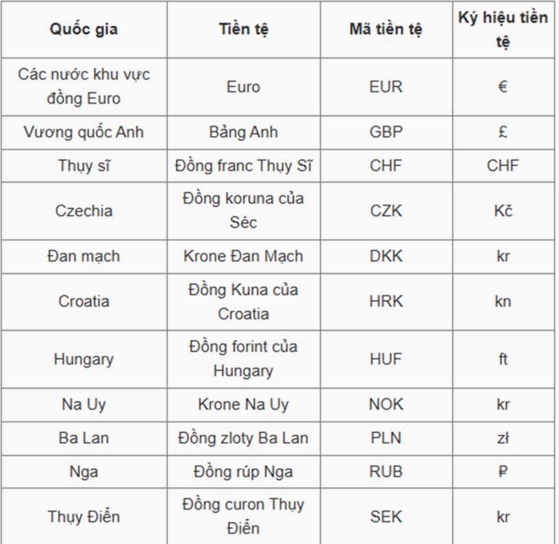 Tiền giấy và tiền xu Nhật Bản