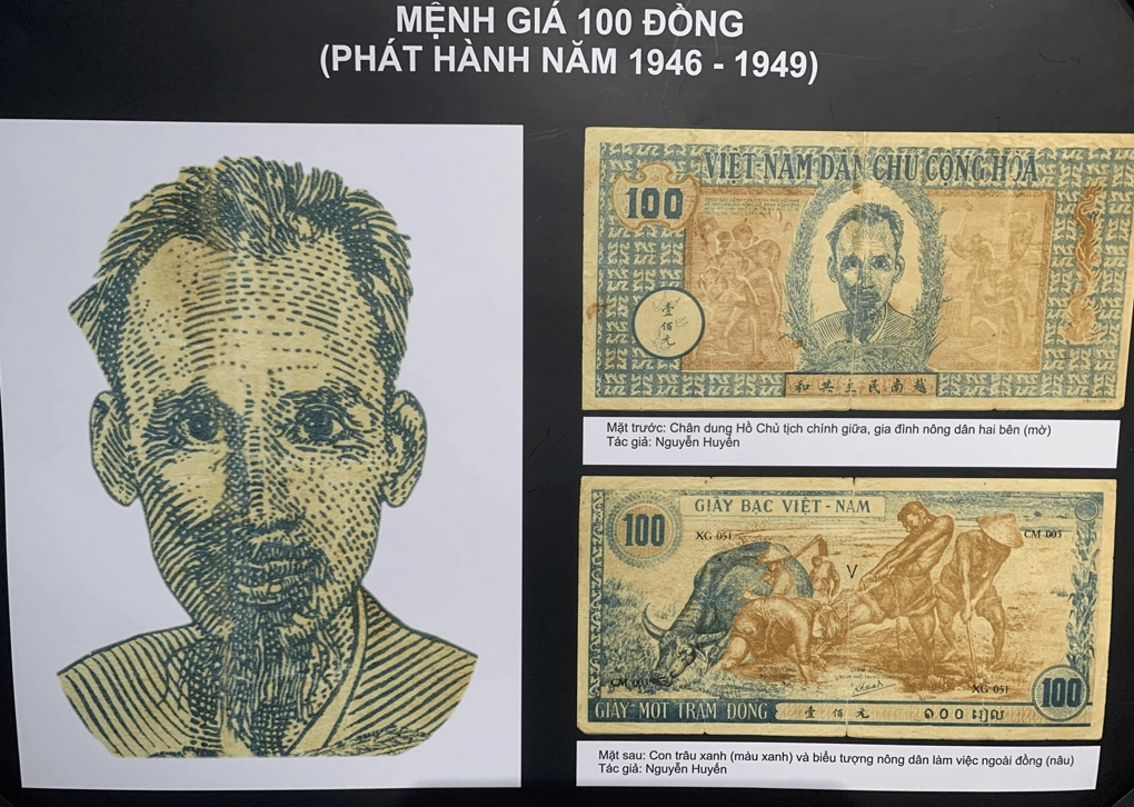 Tiền Việt Nam qua các thời kỳ