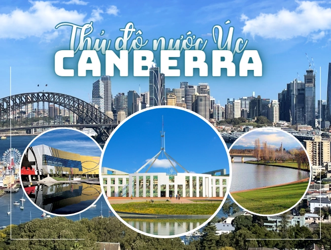 Toàn cảnh thành phố Canberra, Úc