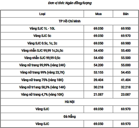 vang-18k-hom-nay-bao-nhieu-mot-chi-cap-nhat-gia-2026_562